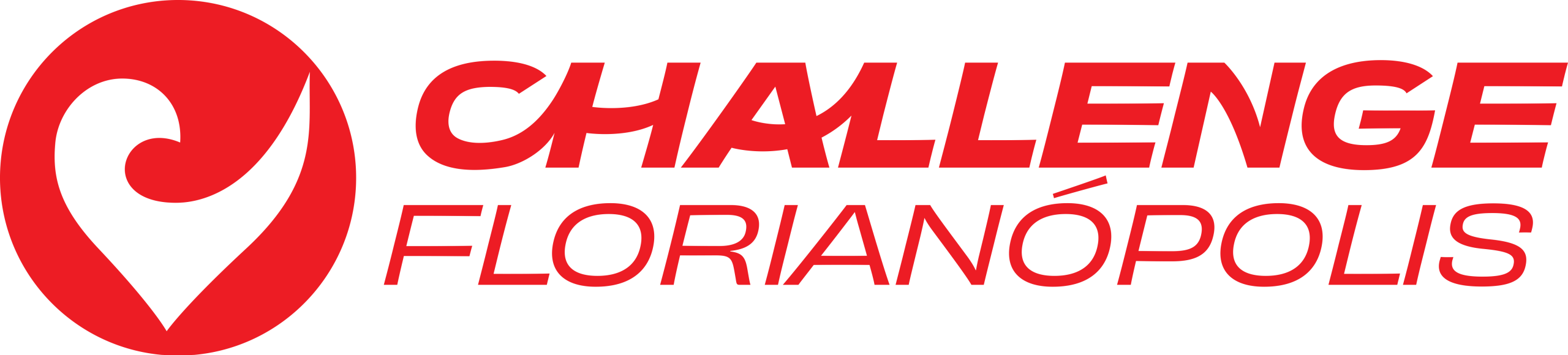 Florianópólis – Challenge Brasil